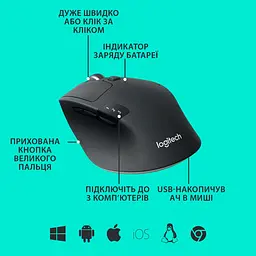 Бездротова миша Logitech M720 Triathlon Wireless/Bluetooth (910-004791) - мініатюра 6