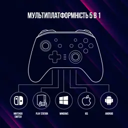 Геймпад Lorgar TRIX-510 PC iOS13 Android PS3 Bluetooth Black (LRG-GP510) - мініатюра 11