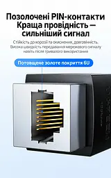 Мережевий з'єднувач UGREEN NW326 RJ45 10 Гбіт/с PoE++ чорний (55359) - мініатюра 9