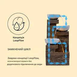 Сонячний фонтан Blumfeldt Fez (10035716) - мініатюра 4