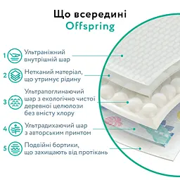 Підгузки-трусики Offspring Colouriffic, розмір XXL, 15-23 кг, 24 шт. (DP-OI-FAP-XXL24P-COL) - мініатюра 3
