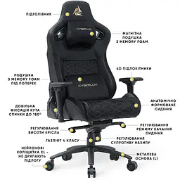 Геймерське крісло Mealux Cyberlux Apollo Black (GM-404 B)  - мініатюра 6