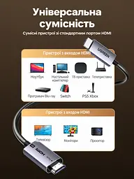 Оптоволоконний кабель HDMI UGREEN HD183 2.1 8K 60 Гц 40 м чорний (55509) - мініатюра 5