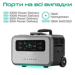 Зарядна станція Zendure SuperBase Pro 1500 [ZDSBP1500-BK-EU] [104991] - мініатюра 7