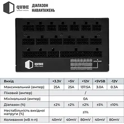 Блок живлення Qube 1650W (QBF-HP1-1650GD-14C) - мініатюра 8