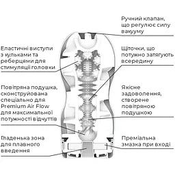 Мастурбатор Tenga Premium Air Flow Cup - мініатюра 4