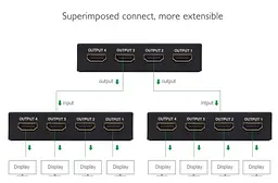 HDMI-сплітер 1×4 Voltronic YT14 HDMI1x4 4K 2K, 3D, 1080Р, 1.4, DC5V - мініатюра 3