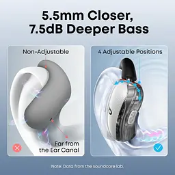 Навушники Anker SoundСore V40i White (A3878G21) - мініатюра 11