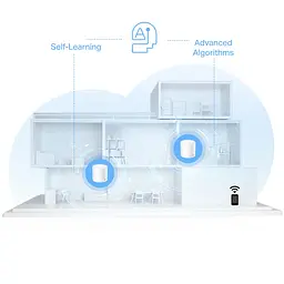 Система WiFi-Mesh Deco X10 AX1500, 1xGE LAN, 1xGE WAN, 1мод TP-Link teh0017275 - мініатюра 6