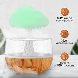 Зволожувач повітря з ефектом дощу з підсвічуванням RGB нічник у вигляді гриба, A-plus 86626 - мініатюра 6