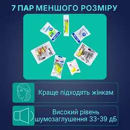 Пробний набір пінних берушів Multibrand для жінок 7 пар (949-02) - мініатюра 2