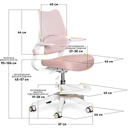 Дитяче крісло Mealux Fantasy Air KP (Y-608 KP) - мініатюра 3