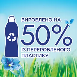 Ополіскувач для білизни Silan Небесна Свіжість, 2775 мл - мініатюра 3