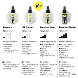 Спрей-пролонгатор pjur Superhero Ultimate Spray, 20 мл - мініатюра 2