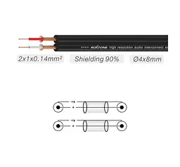 Коммутационный аудио кабель 2xRCA—2xRCA Roxtone SAC-C130-L3 3м - мініатюра 2