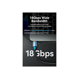 Кабель мультимедійний HDMI M to HDMI M 2.0m V2.0 4K60Hz blue Vention (ALHSH) - мініатюра 4