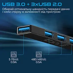 Концентратор Promate USB Hub 4 ports litehub-4.black (litehub-4.black) - мініатюра 6