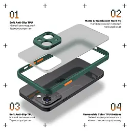 Чохол ArmorStandart Frosted Matte для Samsung M14 5G (M146) Dark Green - мініатюра 2