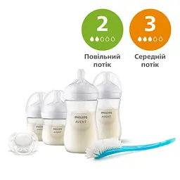 Набір для новонароджених Philips AVENT Natural Природний потік (SCD838/11) - мініатюра 2