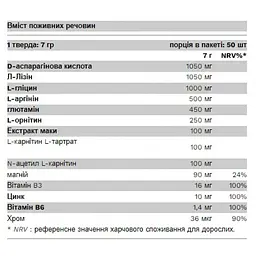 Бустер тестостерону Pure Gold Testo Boost 350 г  (1086-2022-10-0506) - мініатюра 2