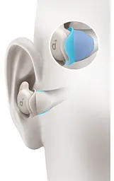 Навушники Anker SoundСore Sleep A20 White - мініатюра 6