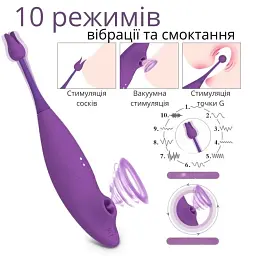 Вакуумний вібратор 3-в-1 I’MCUM Dual Desire з 10 режимами Фіолетовий (IM-ZDB205) - мініатюра 2