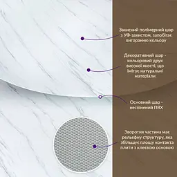 Декоративна плита ПВХ Sticker Wall SW-00001402 Грецький білий мрамор 1,22х2,44мх3мм - мініатюра 3