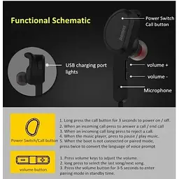 Бездротова стереогарнітура Remax Bluetooth RB-S5/RM-S5 чорна - мініатюра 7