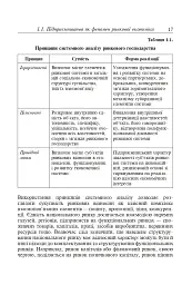 Фінанси та підприємництво. Світовий досвід та практика України - Віктор Сизоненко - мініатюра 10