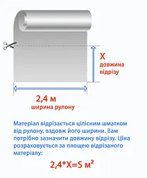 Москітна сітка на відріз ширина 2.4 м - мініатюра 4