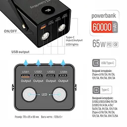 Універсальна мобільна батарея ColorWay Powerful 60000mAh Black (CW-PB600LPA5BK-PDD) - мініатюра 2