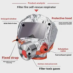 Екстрений захисний протигаз TZL-30 для дітей та дорослих - протигаз Fire Mask TZL-30 - мініатюра 3