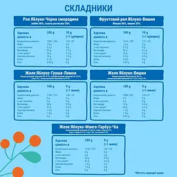 Уцінка. Адвент-календар Bob Snail з іграшками та наліпками 97 г - мініатюра 6