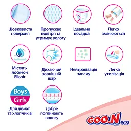 Набір трусики-підгузки GOO.N Plus для дітей 13-25 кг ХXL 56 шт. - мініатюра 10