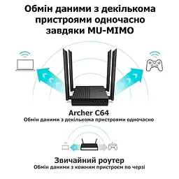 Маршрутизатор TP-Link ARCHER C64 AC1200 4xGE LAN 1xGE WAN MU-MIMO - мініатюра 5
