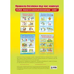 Комплект плакатів Правила безпеки під час канікул. Наочність -