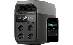 Зарядна станція EcoFlow DELTA 3 1800W 1024Wh EU 4 євро розетки екофлоу x-boost 3600Вт (пікова) швидка зарядка.