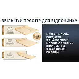 Самонадувний килимок Naturehike (CNK2300DZ014) 6см - одномісний - бежевий - мініатюра 5