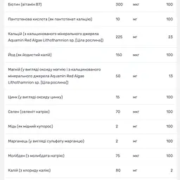 Мультивітамінний-Мультімінерал Nature's Way Alive ! Energy 50+, 60 таблеток - мініатюра 4