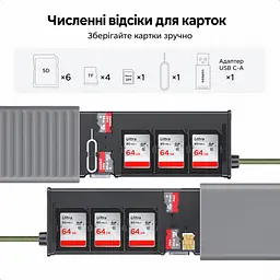 Картридер-кейс UGREEN CM856 підключення USB-C з комплектним перехідником на USB-A слоти для читання 2 × SD та microSD (TF) USB 3.0 до 5 Гбіт/с одночасне читання й запис SD1 + SD2 або SD1 + TF місця для зберігання 6 SD та 4 microSD підтримка карт до 4 ТБ Windows macOS Linux без встановлення драйверів зсувна кришка вбудований кабель 15 см сірий із чорним внутрішнім лотком (55899) - мініатюра 2