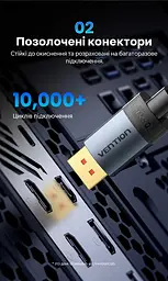 Кабель DisplayPort Vention HGCHG 2.1 16K 60 Гц 1,5 м сірий (HGCHG) - мініатюра 7
