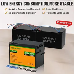 Акумулятор Eco-Worthy LiFePO4 з вбудованим BMS 5000+ циклів 24V 100 Ah (US-L13070402010-1) - мініатюра 10