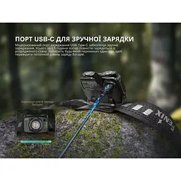 Ліхтар налобний Fenix HL12R V2.0 сірий - мініатюра 10