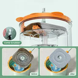 Комплект швабри та відра CoolMop Happy Flat Spin (CW006) - мініатюра 7