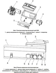 Генератор бензиновий Aruna GEN 5500 - мініатюра 2