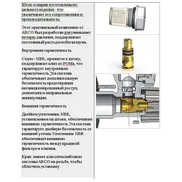 Кран кульовий кутовий з фільтром Arco 1/2″x1/2″ 02400MAC 000005743 - мініатюра 7