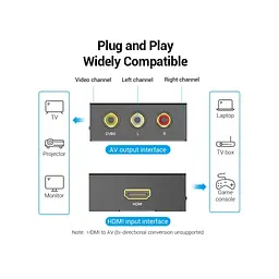 Конвертор HDMI to RCA Metal Type black Vention (AEEB0) - мініатюра 6