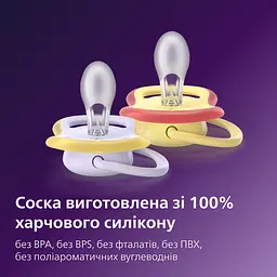 Пустушка Philips Avent Ultra Air 0-6 міс. 2 шт. (SCF087/04) - мініатюра 2