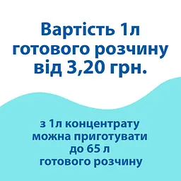 Концентрат МК м/п для післябудівельного прибирання (1кг Д) PC103905 - мініатюра 5