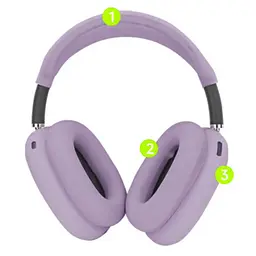 Чохол-накладка DK для Apple AirPods Max 1/2 | Silicone Candy Friendly 3в1 (viola) - мініатюра 3